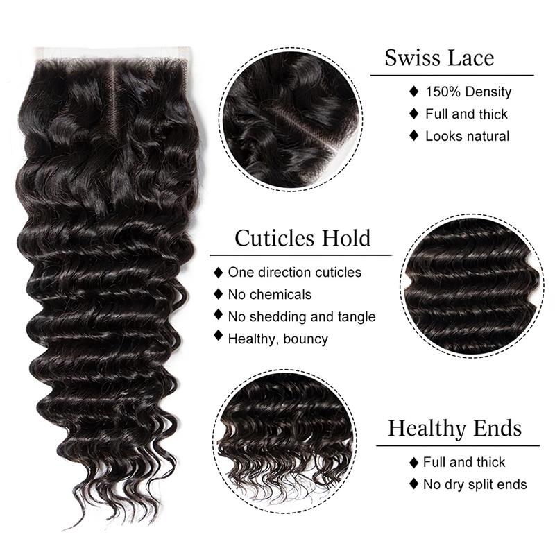 Deep Wave Hair HD Lace Closure