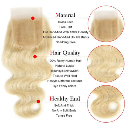 body-wave-closure