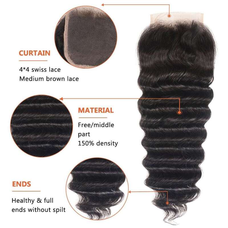 Loose Deep Wave Hair HD Lace Closure