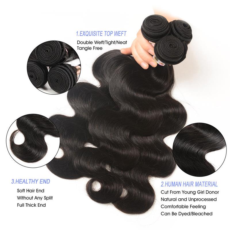 bodywavebundles